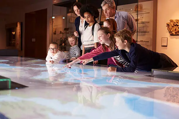 Leukste musea Nederland